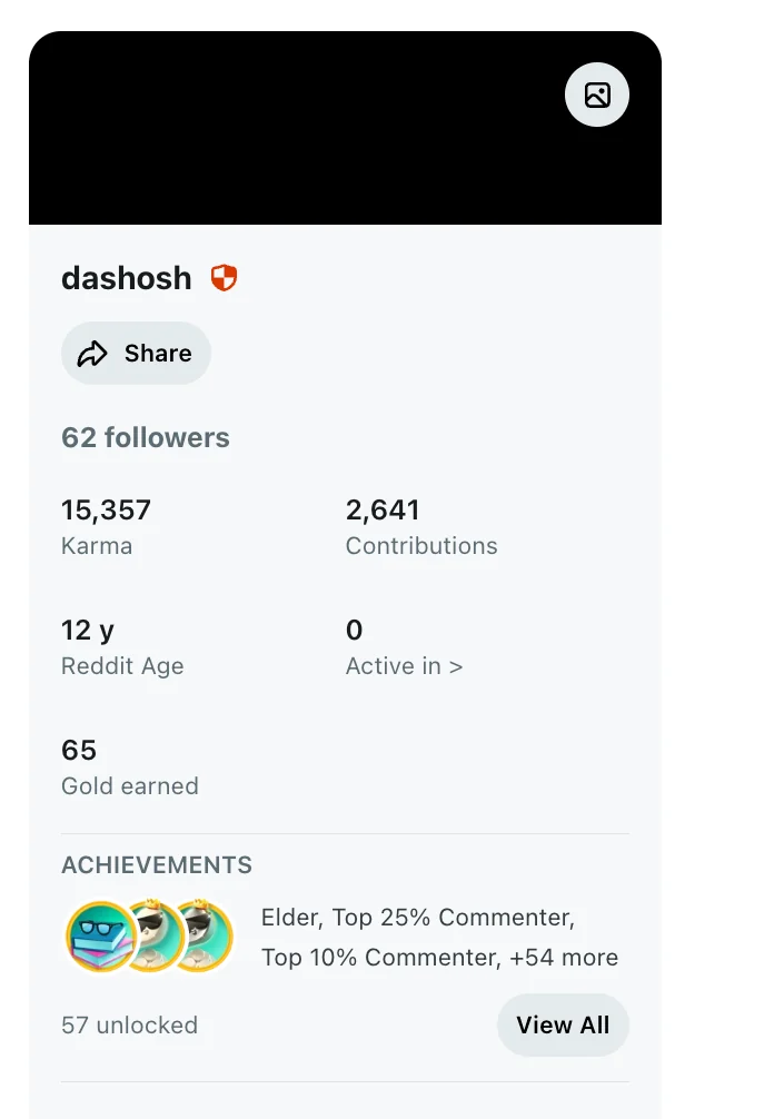 The u/dashosh Reddit profile showing 15,357 karma, 2,641 contributions, a 12-year-old account and Reddit Pro
